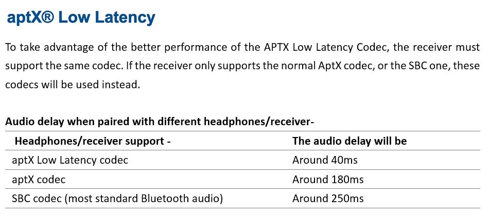 aptx-low-latency