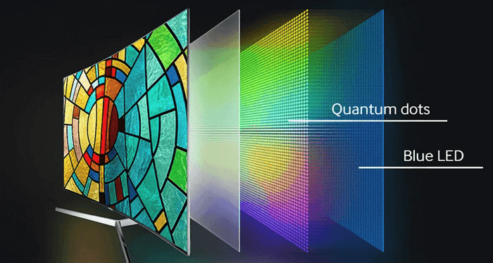 quantum-dots