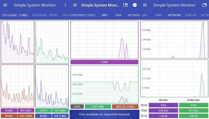 simple-system-monitor