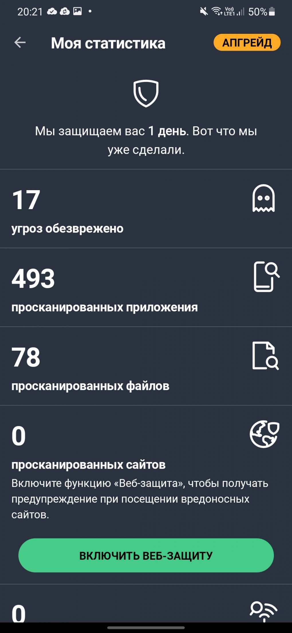 6 лучших бесплатных антивирусов для Android