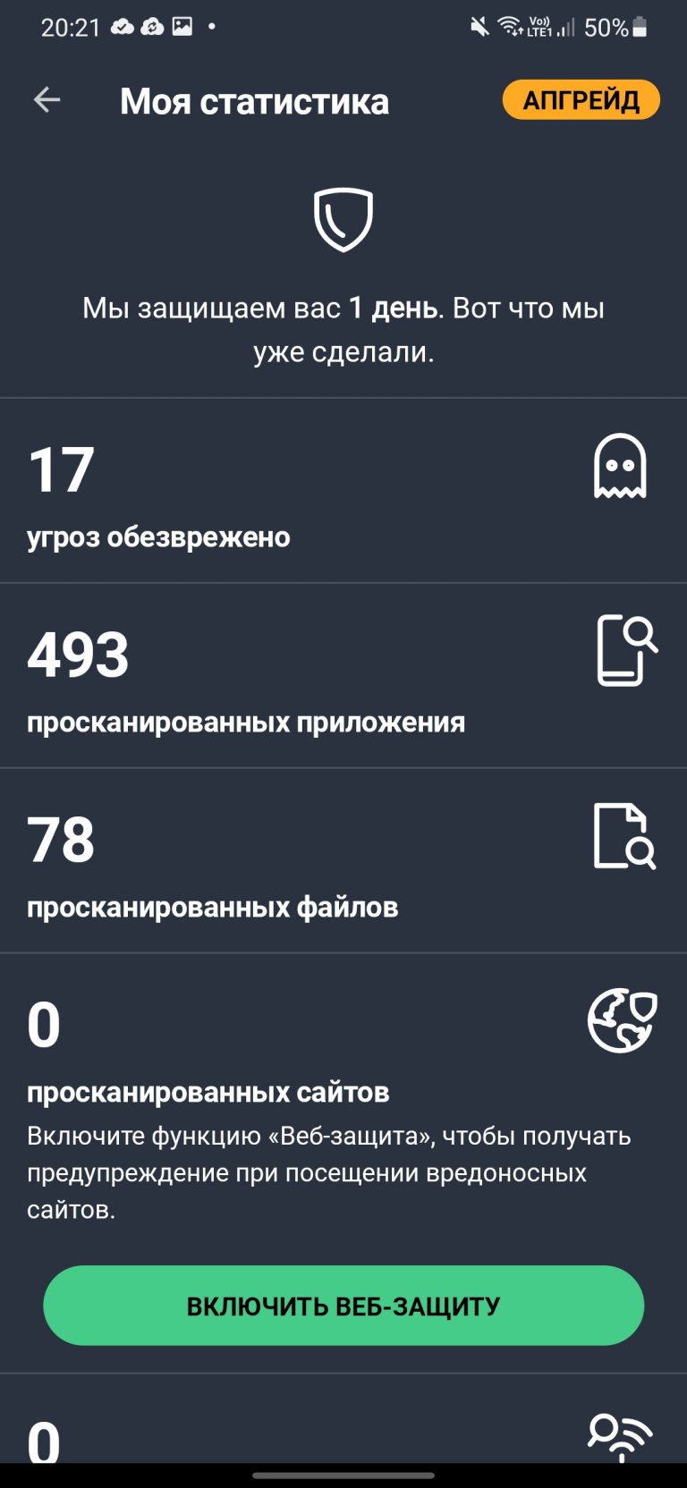 6 лучших бесплатных антивирусов для Android