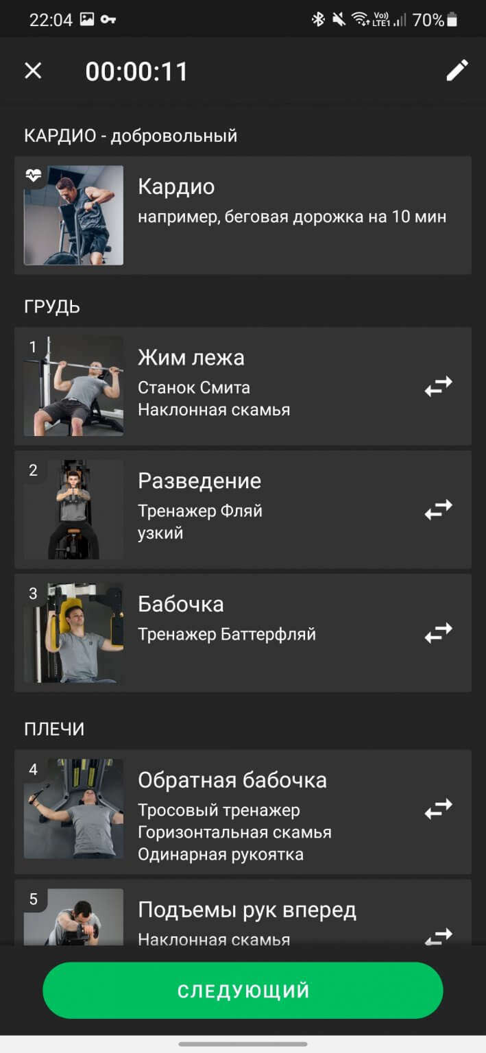 ����� SP Labs �������: ����.