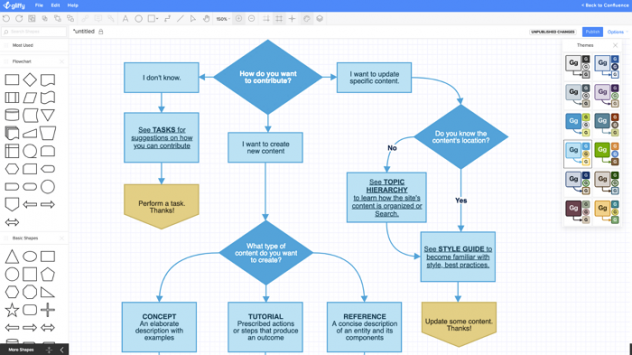 25 Free Open Source Software I Found in Year 2021 Mapping software, Programming 