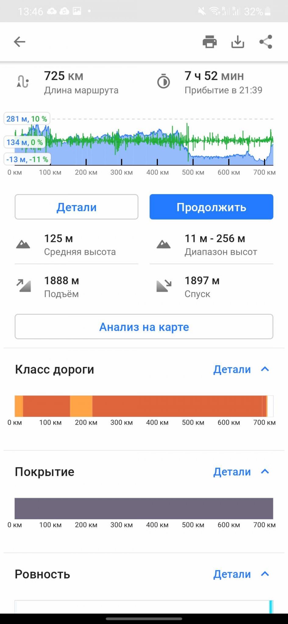 6 лучших навигаторов для Android работающих без интернета