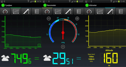 Программа вариометр для андроид